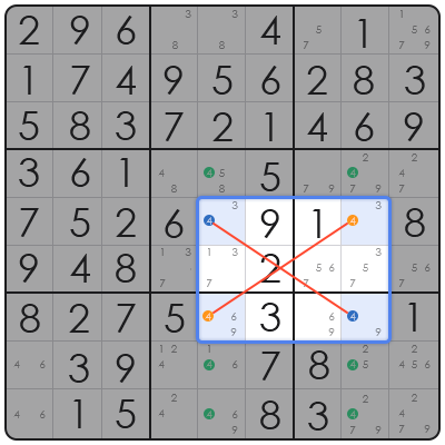6x6 sudoku solver